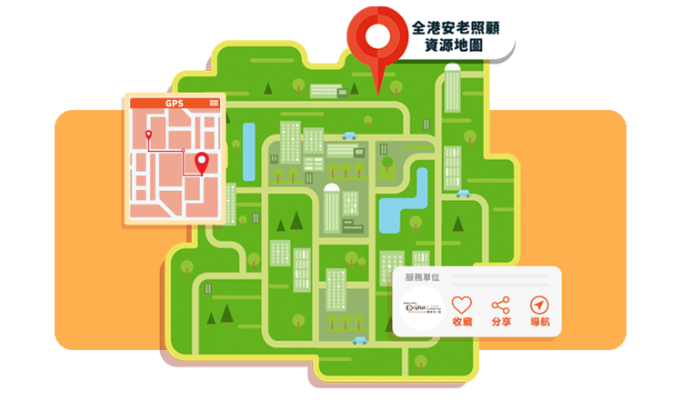 Elder Care Courses